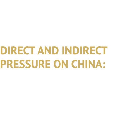 DIRECT AND INDIRECT PRESSURE ON CHINA: