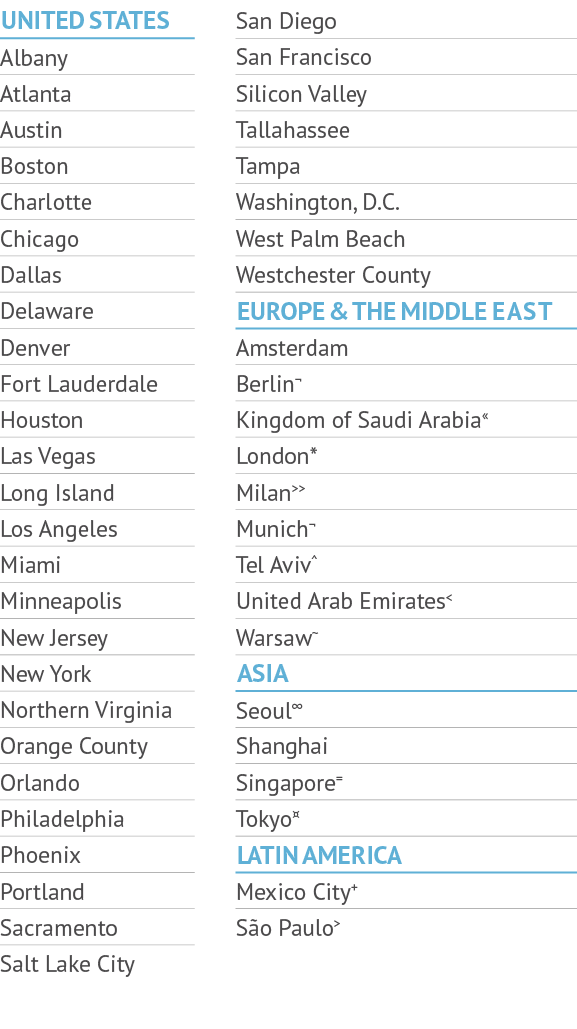 United States,,San Diego,Albany,,San Francisco,Atlanta,,Silicon Valley,Austin,,Tallahassee,Boston,,Tampa,Charlotte,,W...