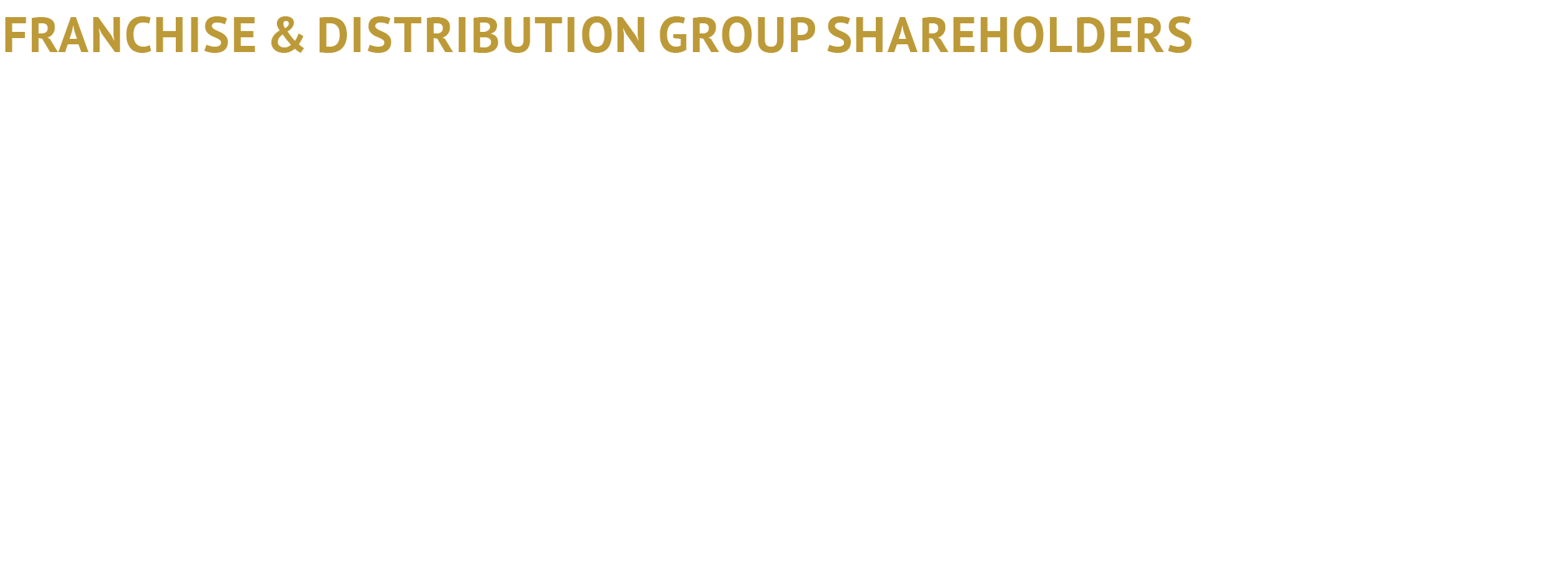 Franchise & Distribution Group Shareholders 